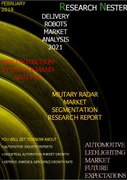 Automotive, Industrial Automation, Defence