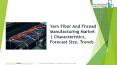 Yarn Fiber And Thread Manufacturing Global Market Report 2019 PowerPoint PPT Presentation