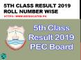 5th Class Result 2019 Roll Number Wise (1) PowerPoint PPT Presentation