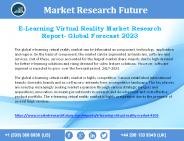 Global E-Learning Virtual Reality Market Growth, Future Prospects and Competitive Analysis 2017