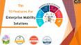 Top 10 Features For Enterprise Mobility Solutions PowerPoint PPT Presentation