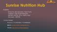 Best Nutritionist in Navi mumbai | Detox Centres in Mumbai | Sunrise PowerPoint PPT Presentation