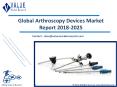 Arthroscopy Devices Market Report, 2018-2025 | Growth, Trends and Forecast PowerPoint PPT Presentation