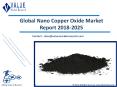 Nano Copper Oxide Market Trends and Forecast to 2025 PowerPoint PPT Presentation