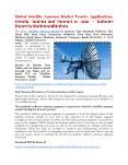 Global Satellite Antenna Market PowerPoint PPT Presentation