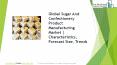 Sugar And Confectionery Product Manufacturing Global Market Report 2019 PowerPoint PPT Presentation