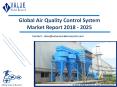 Air Quality Control System Market Report, 2018-2025 | Growth, Trends and Forecast PowerPoint PPT Presentation