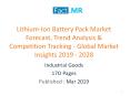 Lithium-Ion Battery Pack Market Forecast- Global Market Insights 2019 - 2028 PowerPoint PPT Presentation
