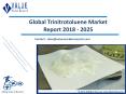 Trinitrotoluene Market: Global Industry Opportunity Analysis and Forecast to 2025 PowerPoint PPT Presentation