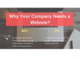 Why Your Company Needs A Website? PowerPoint PPT Presentation