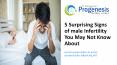 5 Surprising Signs of male Infertility You May Not Know About PowerPoint PPT Presentation