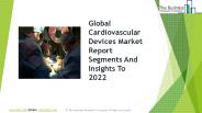 Cardiovascular Devices Global Market Report 2019