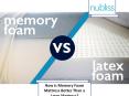How is Memory Foam Mattress Better Than a Latex Mattress? PowerPoint PPT Presentation