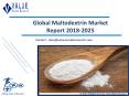 Maltodextrin Market Report, 2018-2025 | Growth, Trends and Forecast PowerPoint PPT Presentation
