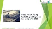 Potash Mining Global Market Report 2019