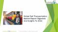 Rail Transportation Global Market Report 2019 PowerPoint PPT Presentation
