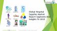 Hospital Supplies GMR 2019 PowerPoint PPT Presentation