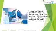 In-Vitro Diagnostics GMR 2019