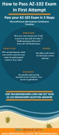 2019 Valid Microsoft AZ-102 Dumps