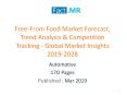 Free-From Food Market -Key Market Insights 2019-2028 PowerPoint PPT Presentation