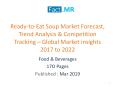 Ready-to-Eat Soup Market - Competition, Key Market insights 2017 to 2022 PowerPoint PPT Presentation