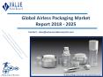 Airless Packaging Market | Growth & Trends | Industry Report, 2025 PowerPoint PPT Presentation