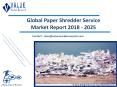 Paper Shredder Service Market: Global Industry Analysis and Forecast to 2025 PowerPoint PPT Presentation