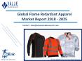 Flame Retardant Apparel Market Size, Share, Trends and Forecast 2019-2025 PowerPoint PPT Presentation
