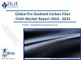 Pre Oxidized Carbon Fiber Cloth Market: Global Industry Opportunity Analysis and Forecast to 2025 PowerPoint PPT Presentation