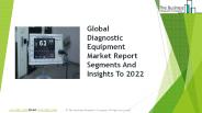 Global Diagnostic Equipment Market Segments And Insights