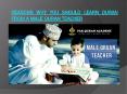 Male Quran Teacher PowerPoint PPT Presentation