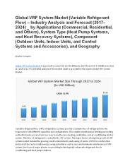 Global VRF System Market