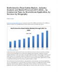 North America Road Safety Market – Industry Analysis and Market Forecast (2017-2024) PowerPoint PPT Presentation