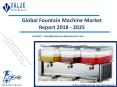 Fountain Machine Market Outlook and Forecast up to 2025 PowerPoint PPT Presentation