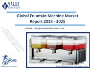 Fountain Machine Market Outlook and Forecast up to 2025