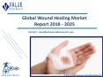 Wound Healing Market Forecast, Trends Analysis Report 2018-2025 PowerPoint PPT Presentation