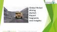 Nickel Mining Global Market Report 2019 PowerPoint PPT Presentation