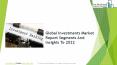 Investments Global Market Report 2019 PowerPoint PPT Presentation