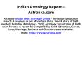 Vedic Astrology Reading - Astrolika.com PowerPoint PPT Presentation