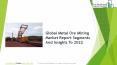 Metal Ore Mining Global Market Report 2019 PowerPoint PPT Presentation