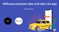 Difference between Uber and Uber Lite App PowerPoint PPT Presentation