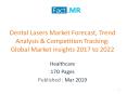 Dental Lasers Market Competition Landscape Key Market insights 2017 to 2022 PowerPoint PPT Presentation