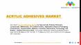 Acrylic Adhesives Market by Type &amp; Application - Global Forecast 2022