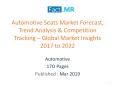 Automotive Seats Market, Competition Landscape – Key Market Insights 2017 to 2022 PowerPoint PPT Presentation