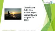 Rural Activities Global Market Report 2019
