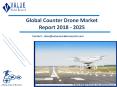 Counter Drone Market Outlook and Forecast up to 2025 PowerPoint PPT Presentation