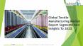 Textile Manufacturing GMR 2019 PowerPoint PPT Presentation