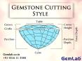 Gemstone Cutting Style PowerPoint PPT Presentation