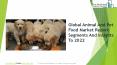 Animal And Pet Food Market Report 2019 PowerPoint PPT Presentation