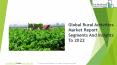 Rural Activities Global Market Report 2019 PowerPoint PPT Presentation